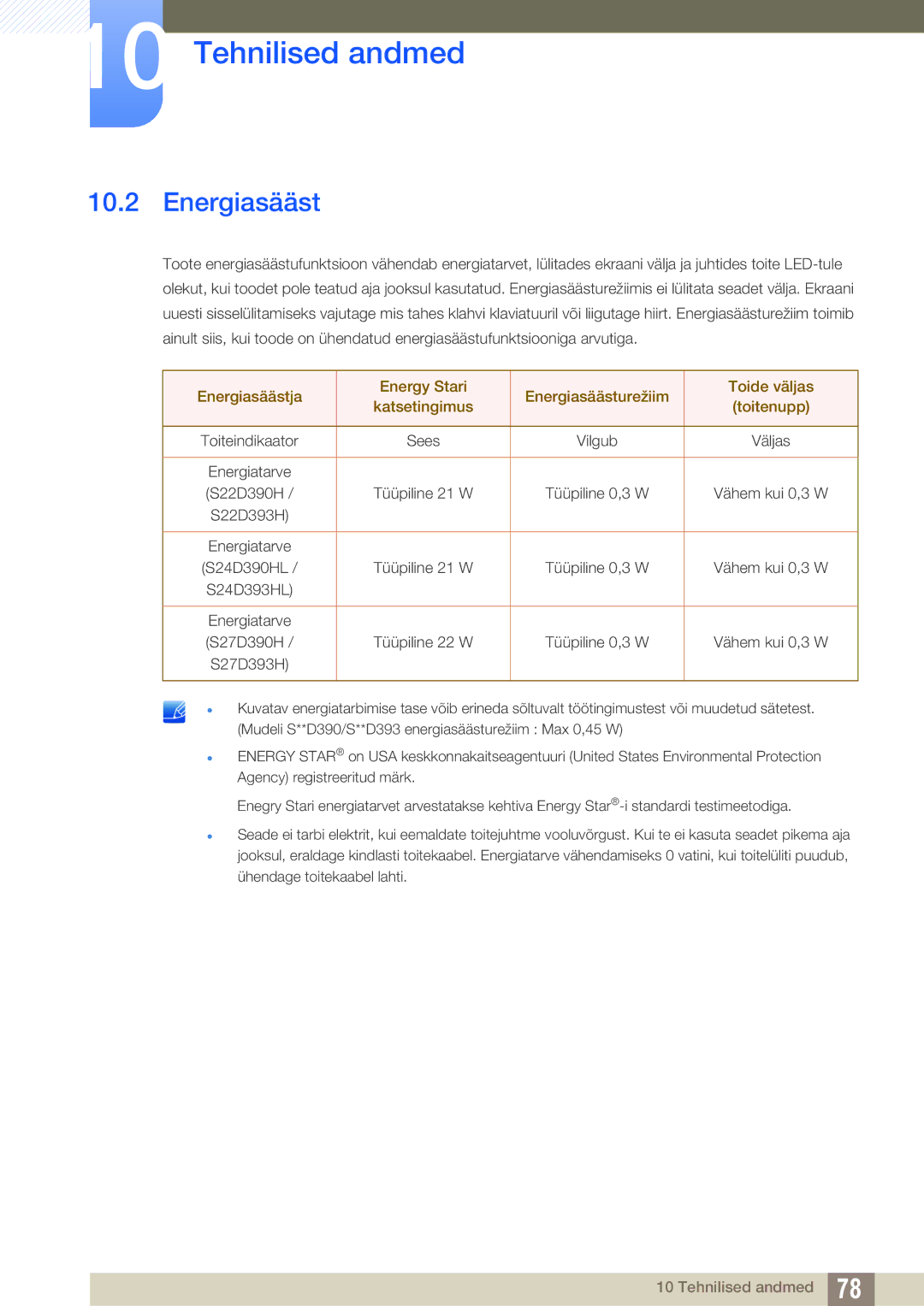 Samsung LS24D390HL/EN, LS22D390QS/EN, LS27D390HS/EN, LS22D390HS/EN manual Energiasääst 