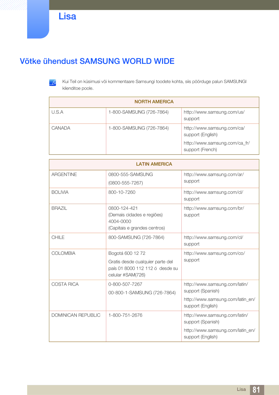 Samsung LS27D390HS/EN, LS22D390QS/EN, LS24D390HL/EN, LS22D390HS/EN manual Lisa, Võtke ühendust Samsung World Wide 