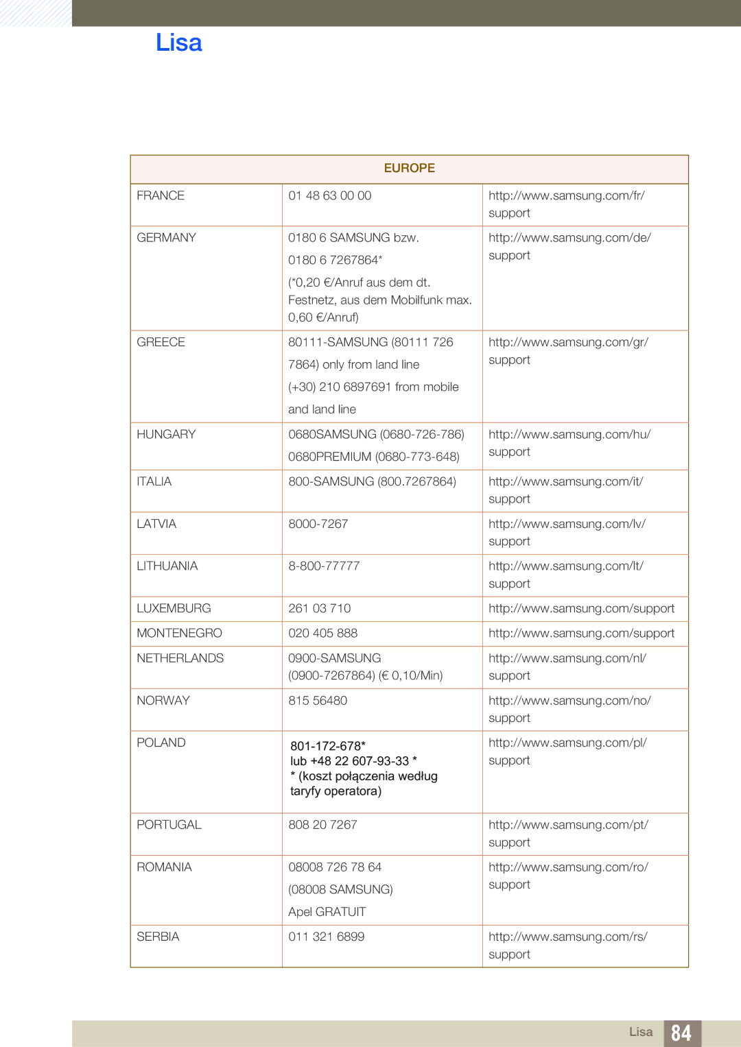 Samsung LS22D390QS/EN, LS27D390HS/EN, LS24D390HL/EN, LS22D390HS/EN manual France 