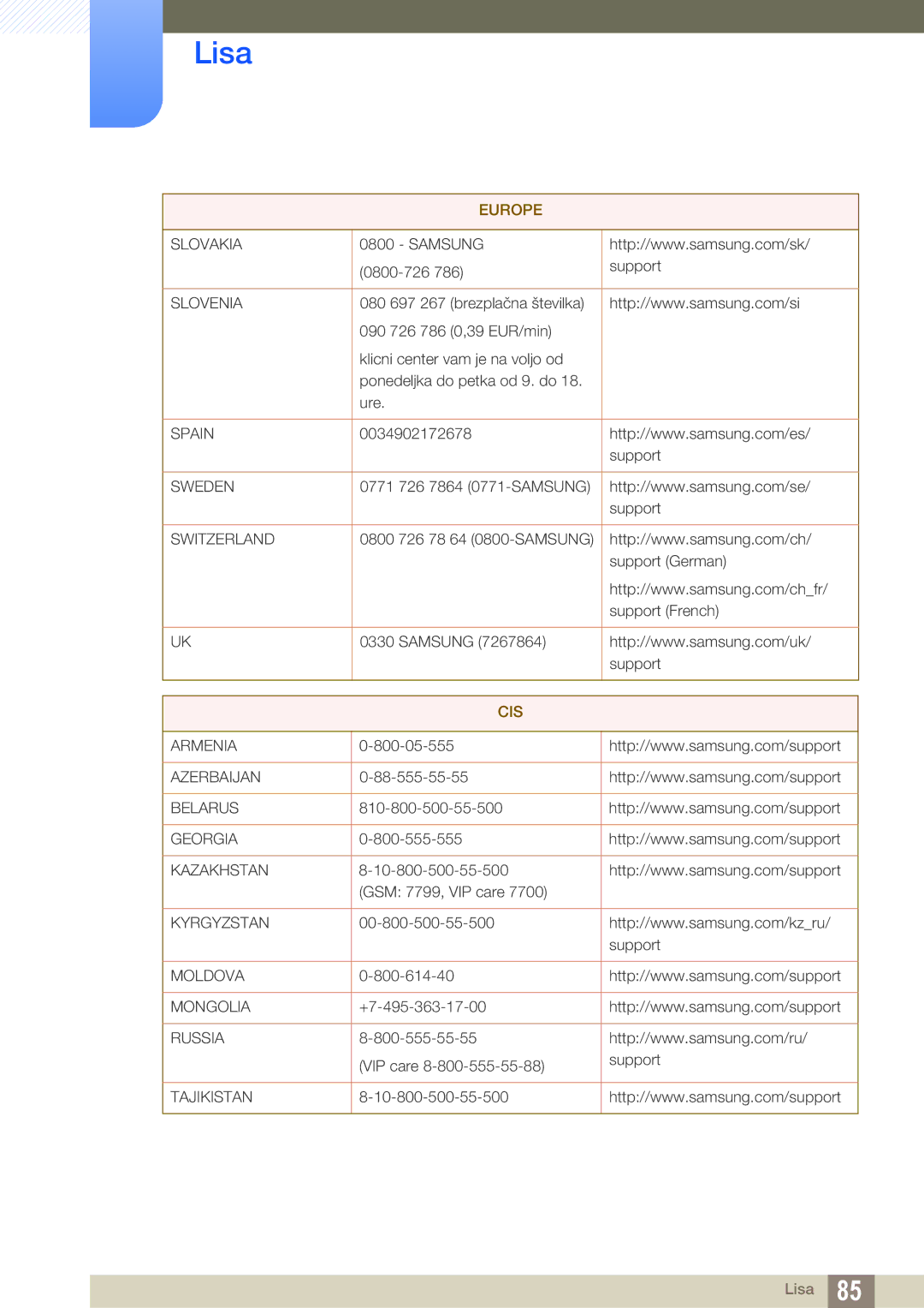 Samsung LS27D390HS/EN, LS22D390QS/EN, LS24D390HL/EN, LS22D390HS/EN manual Cis 