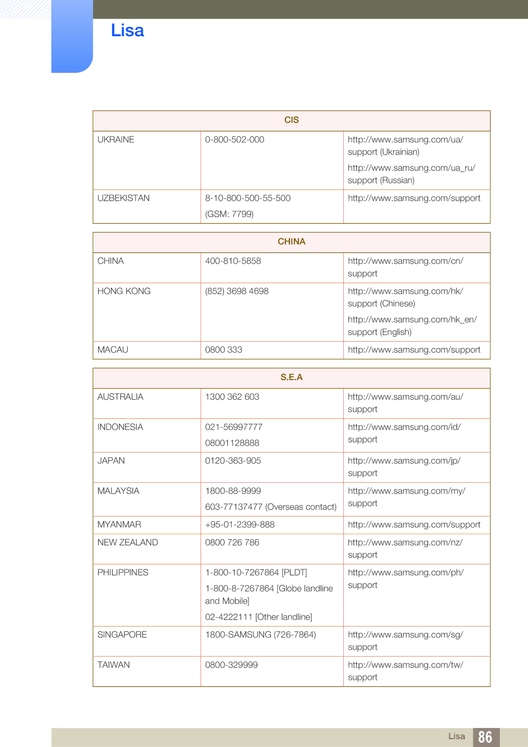 Samsung LS24D390HL/EN, LS22D390QS/EN, LS27D390HS/EN, LS22D390HS/EN manual China 