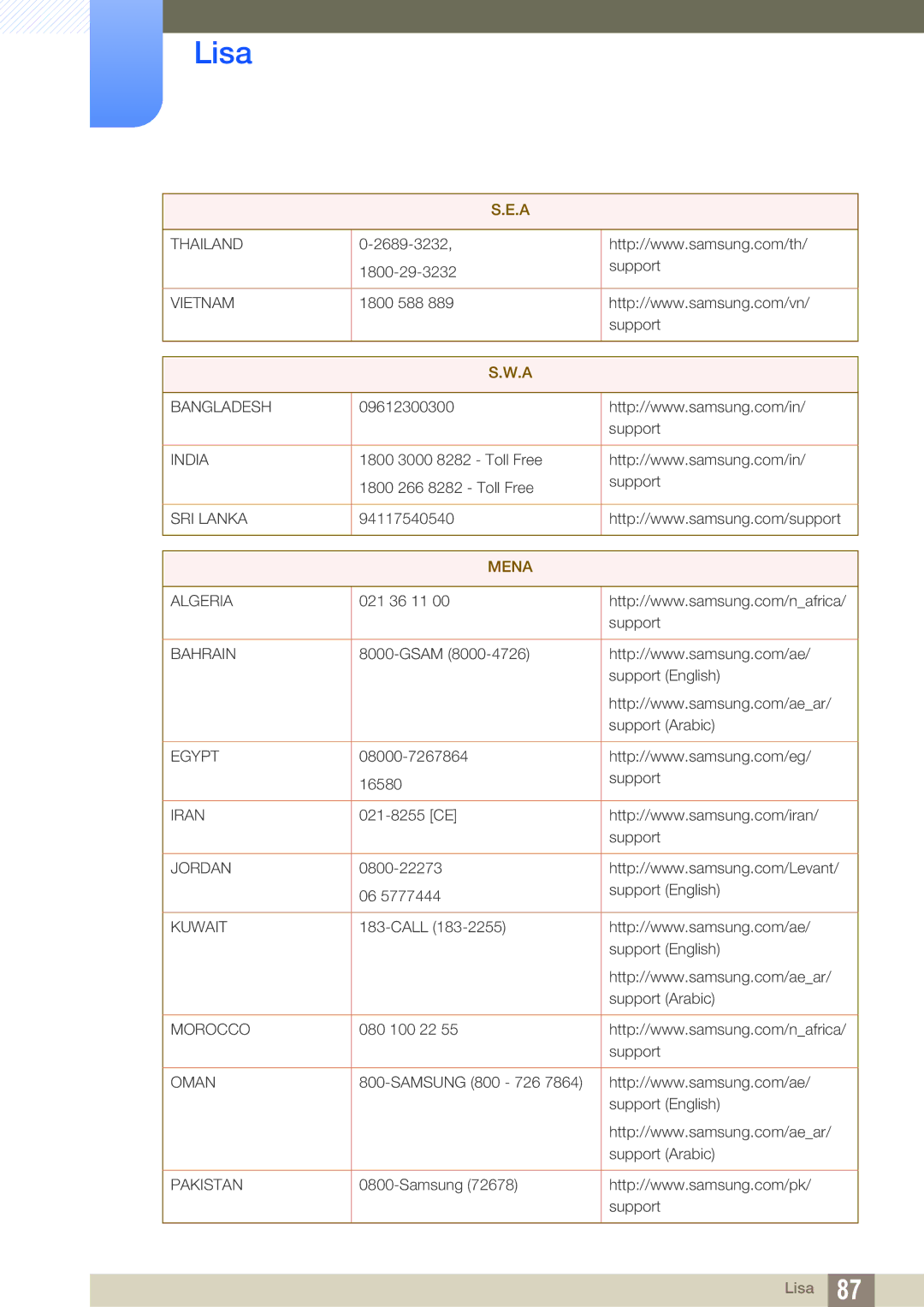 Samsung LS22D390HS/EN, LS22D390QS/EN, LS27D390HS/EN, LS24D390HL/EN manual Mena 