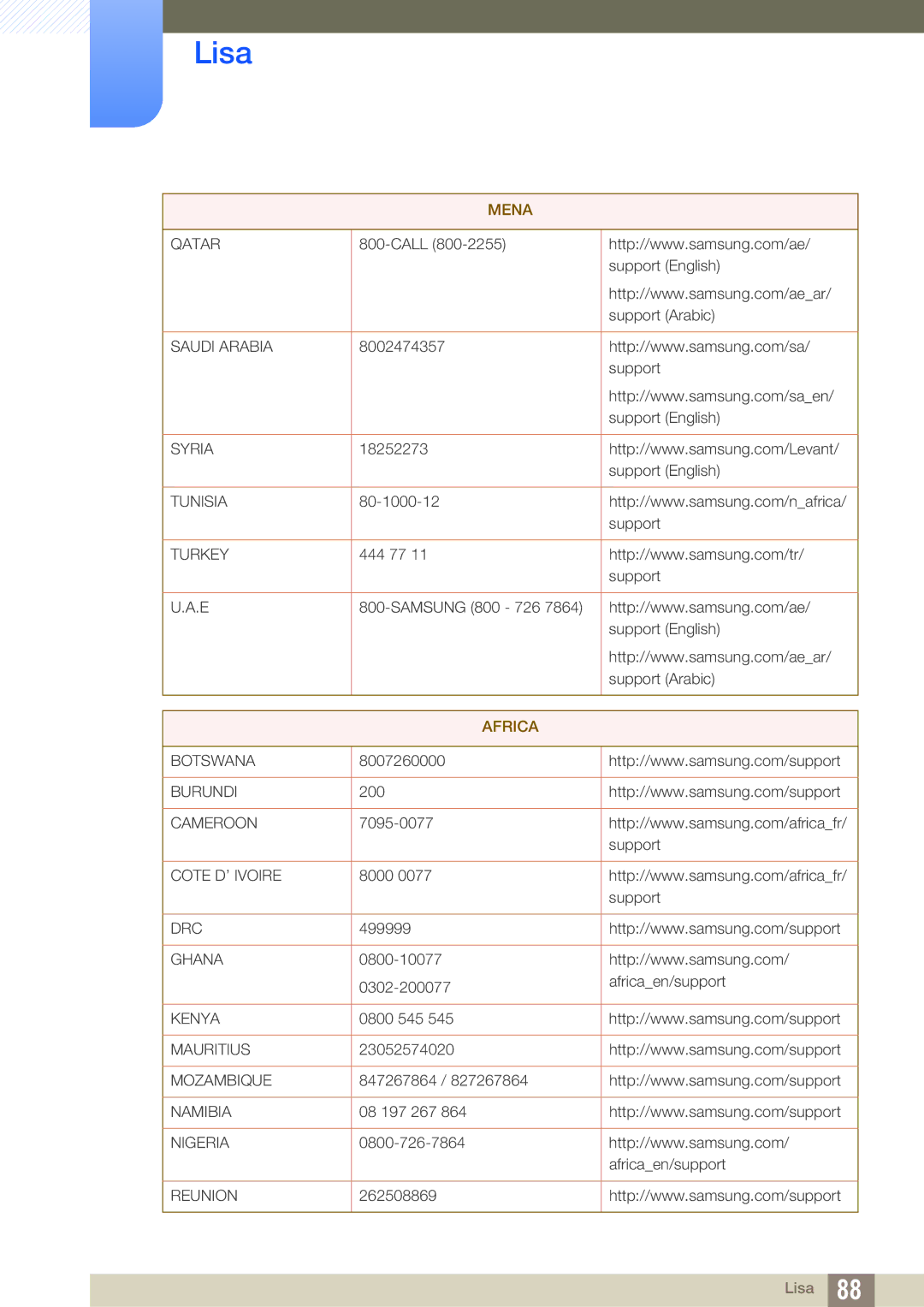 Samsung LS22D390QS/EN, LS27D390HS/EN, LS24D390HL/EN, LS22D390HS/EN manual Africa 