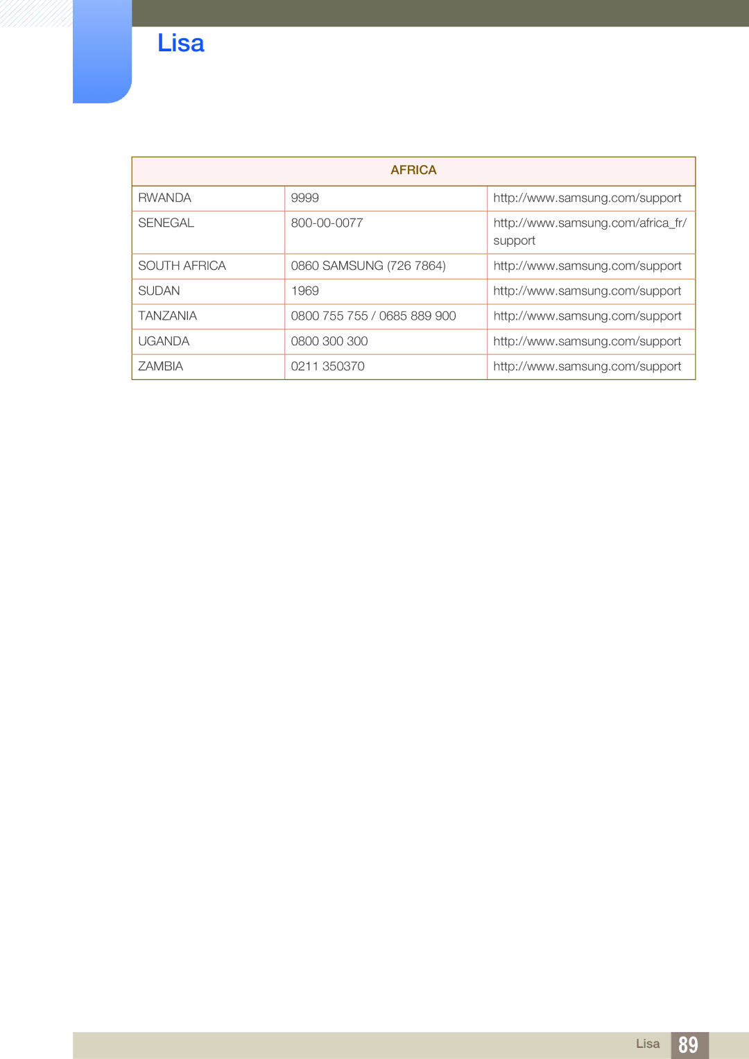 Samsung LS27D390HS/EN, LS22D390QS/EN, LS24D390HL/EN, LS22D390HS/EN manual Rwanda 