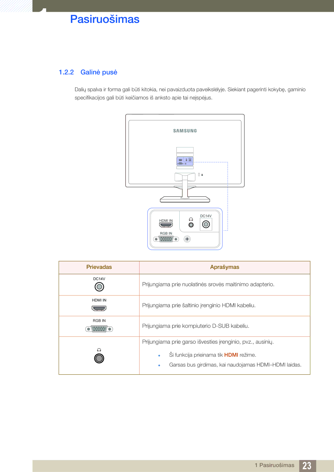 Samsung LS22D390HS/EN, LS22D390QS/EN, LS27D390HS/EN, LS24D390HL/EN manual Galinė pusė 