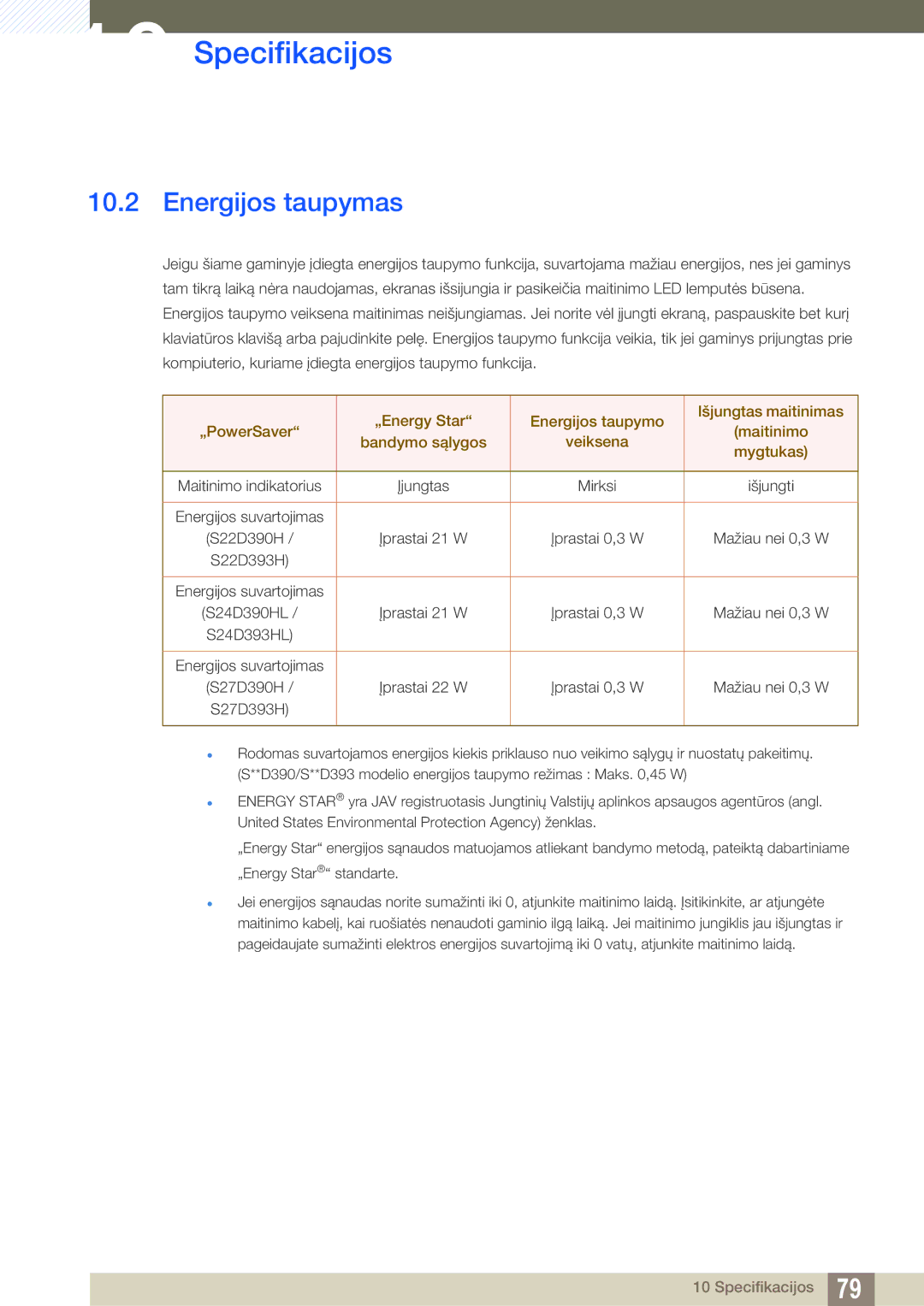 Samsung LS22D390HS/EN, LS22D390QS/EN, LS27D390HS/EN, LS24D390HL/EN manual Energijos taupymas 