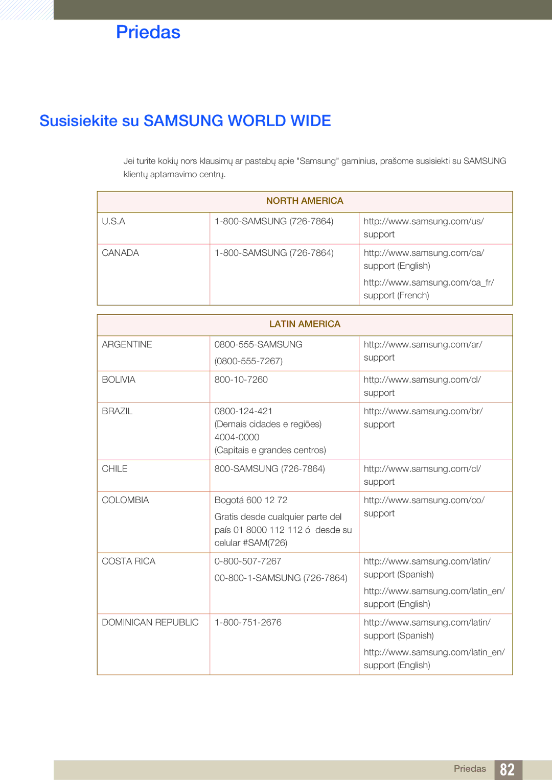 Samsung LS24D390HL/EN, LS22D390QS/EN, LS27D390HS/EN, LS22D390HS/EN manual Priedas, Susisiekite su Samsung World Wide 