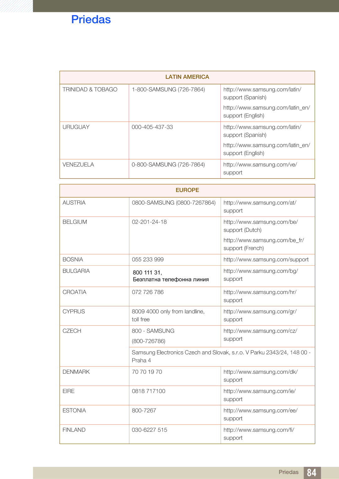 Samsung LS22D390QS/EN manual Support Spanish Support English, Support Dutch Support French, 055 233, 800 111 Support 