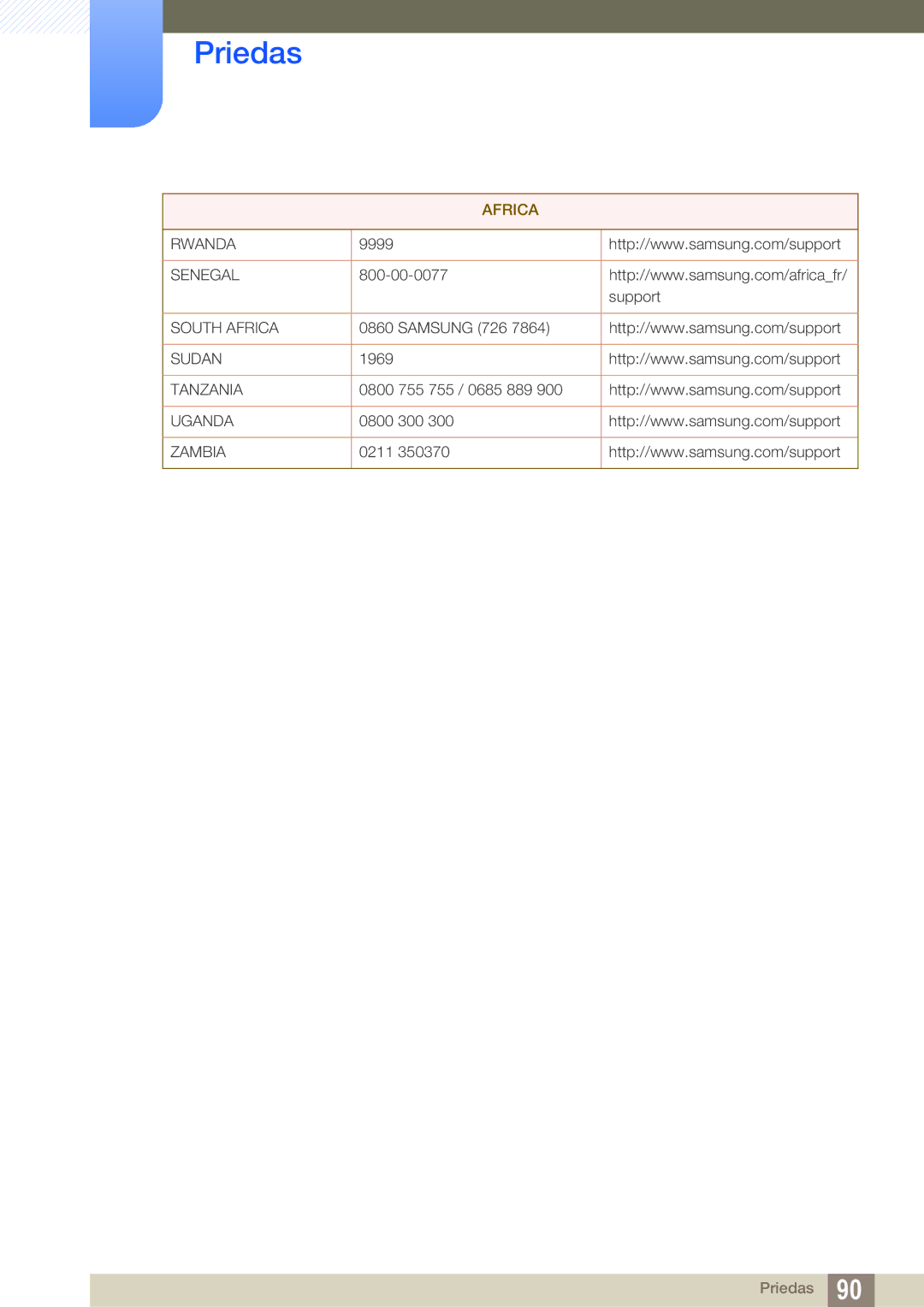 Samsung LS24D390HL/EN, LS22D390QS/EN manual 9999, Support, Samsung 726, 1969, 0800 755 0685 889, 0800 300, 0211 350370 