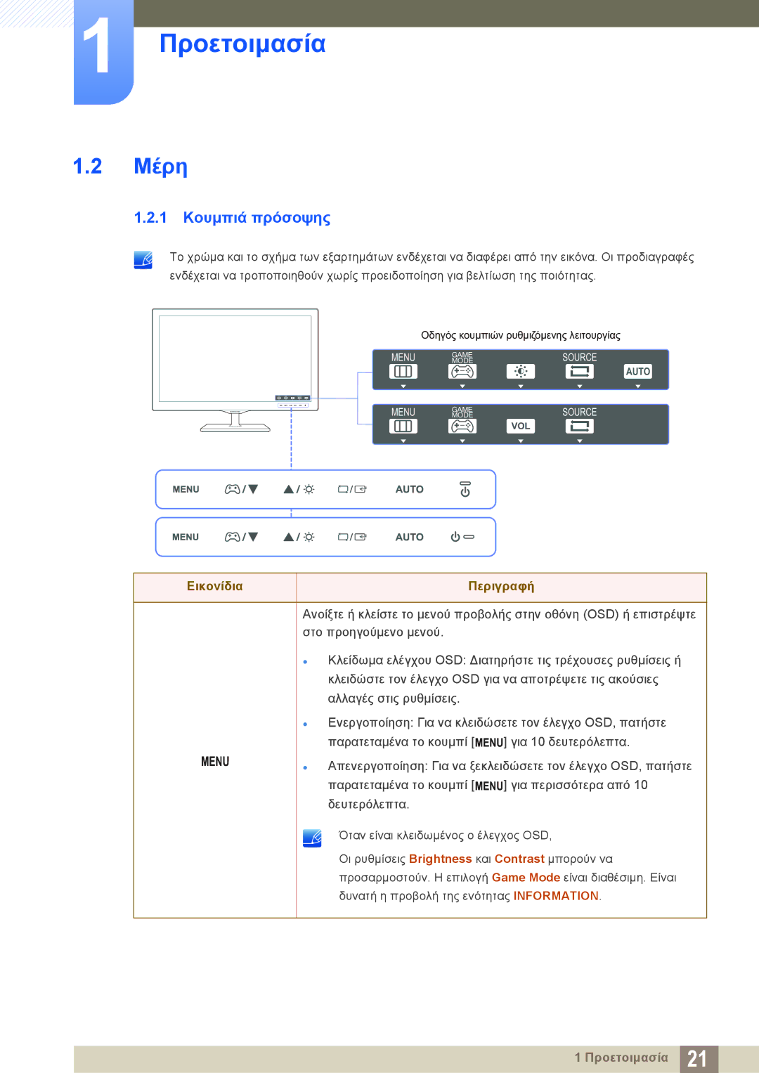 Samsung LS27D390HS/EN, LS22D390QS/EN, LS24D390HL/EN, LS22D390HS/EN manual Μέρη, 1 Κουμπιά πρόσοψης 