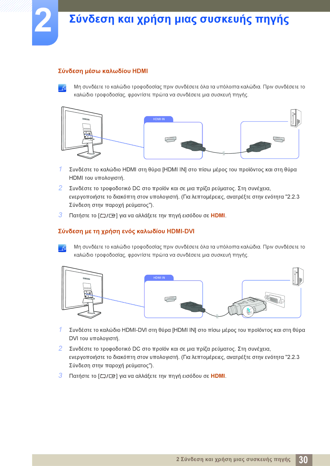 Samsung LS24D390HL/EN, LS22D390QS/EN, LS27D390HS/EN, LS22D390HS/EN manual Σύνδεση μέσω καλωδίου Hdmi 