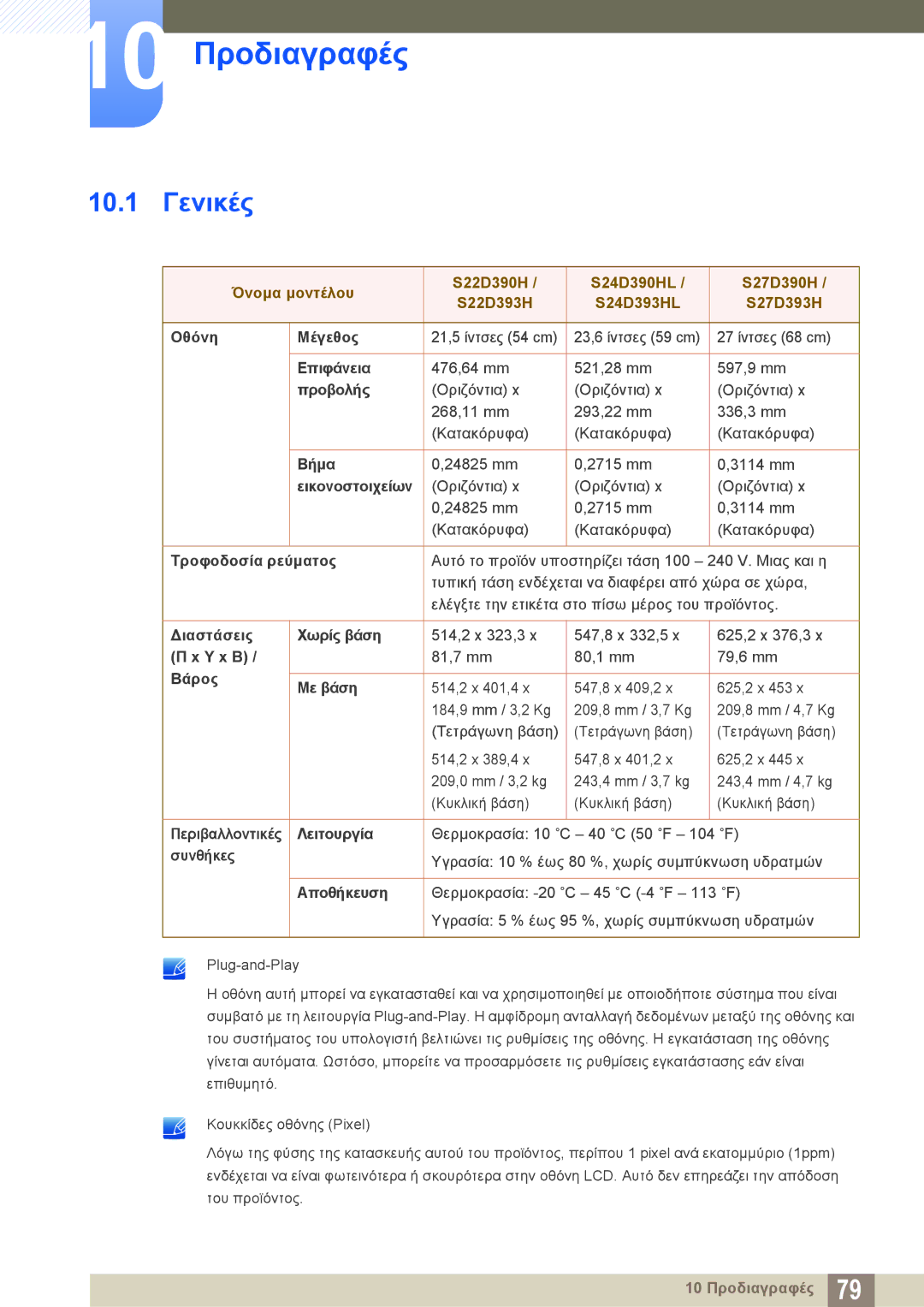 Samsung LS22D390HS/EN, LS22D390QS/EN, LS27D390HS/EN, LS24D390HL/EN manual 10 Προδιαγραφές, 10.1 Γενικές 