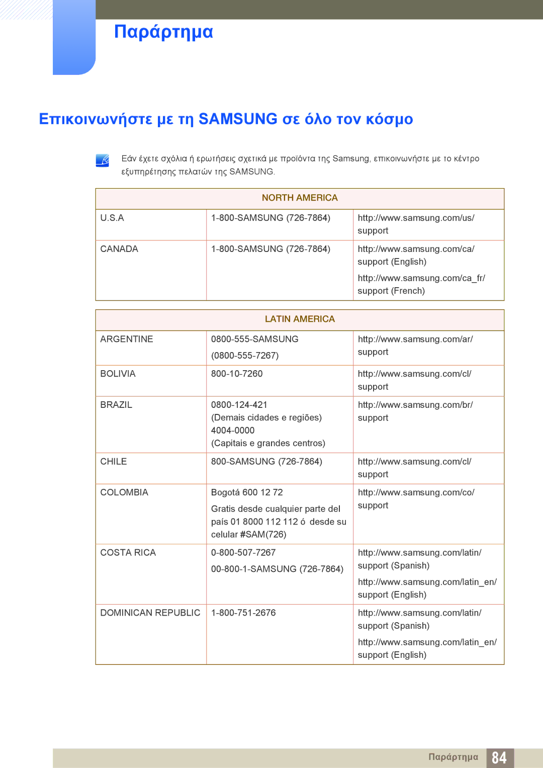 Samsung LS22D390QS/EN, LS27D390HS/EN, LS24D390HL/EN, LS22D390HS/EN Παράρτημα, Επικοινωνήστε με τη Samsung σε όλο τον κόσμο 