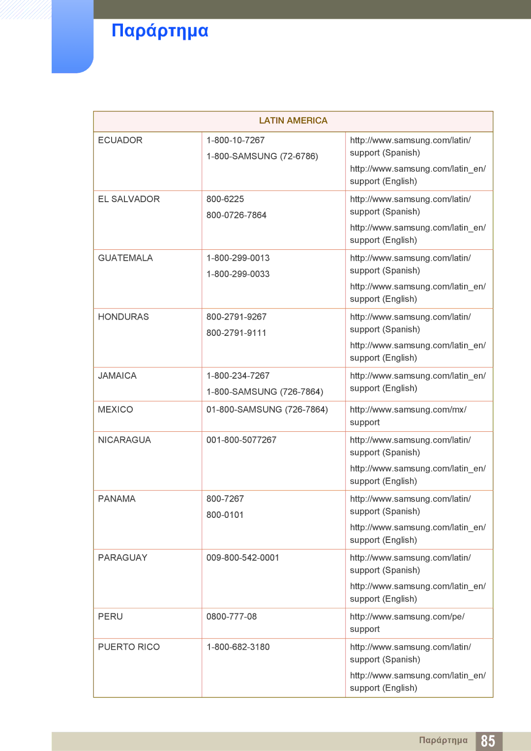 Samsung LS27D390HS/EN, LS22D390QS/EN, LS24D390HL/EN, LS22D390HS/EN manual Ecuador 