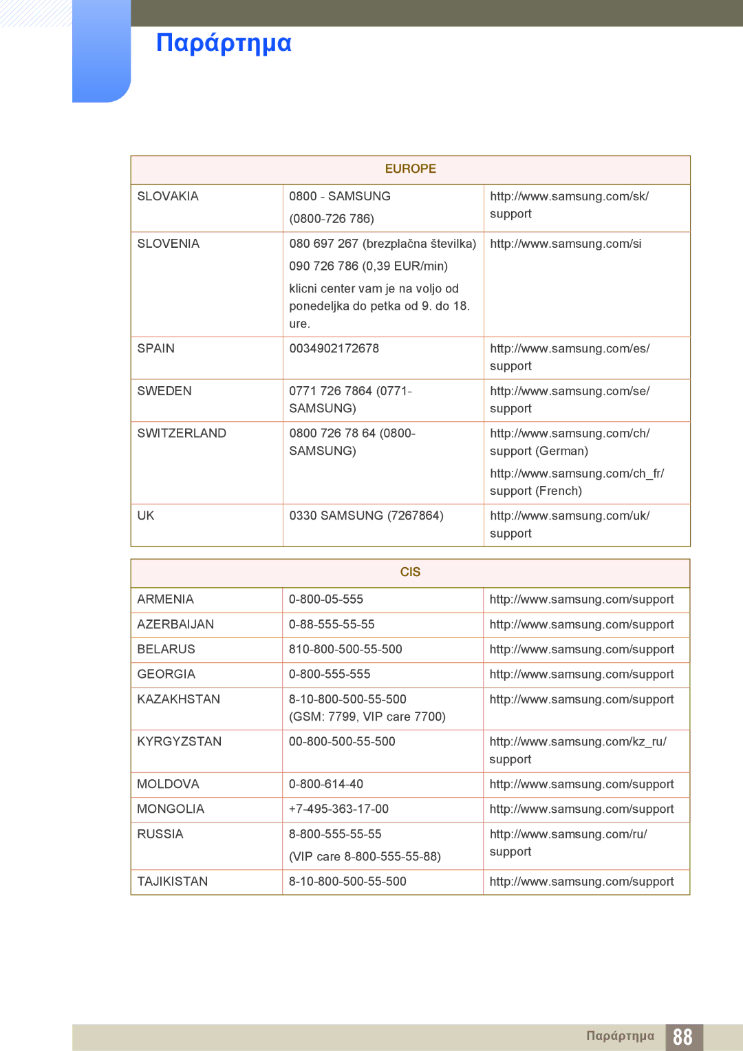 Samsung LS22D390QS/EN, LS27D390HS/EN, LS24D390HL/EN, LS22D390HS/EN manual Cis 