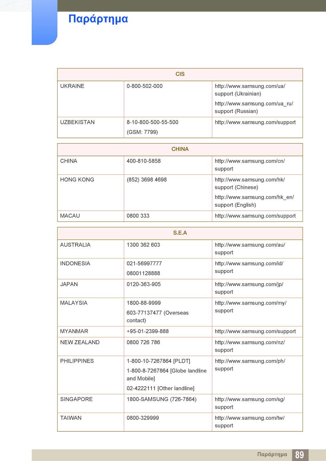 Samsung LS27D390HS/EN, LS22D390QS/EN, LS24D390HL/EN, LS22D390HS/EN manual China 