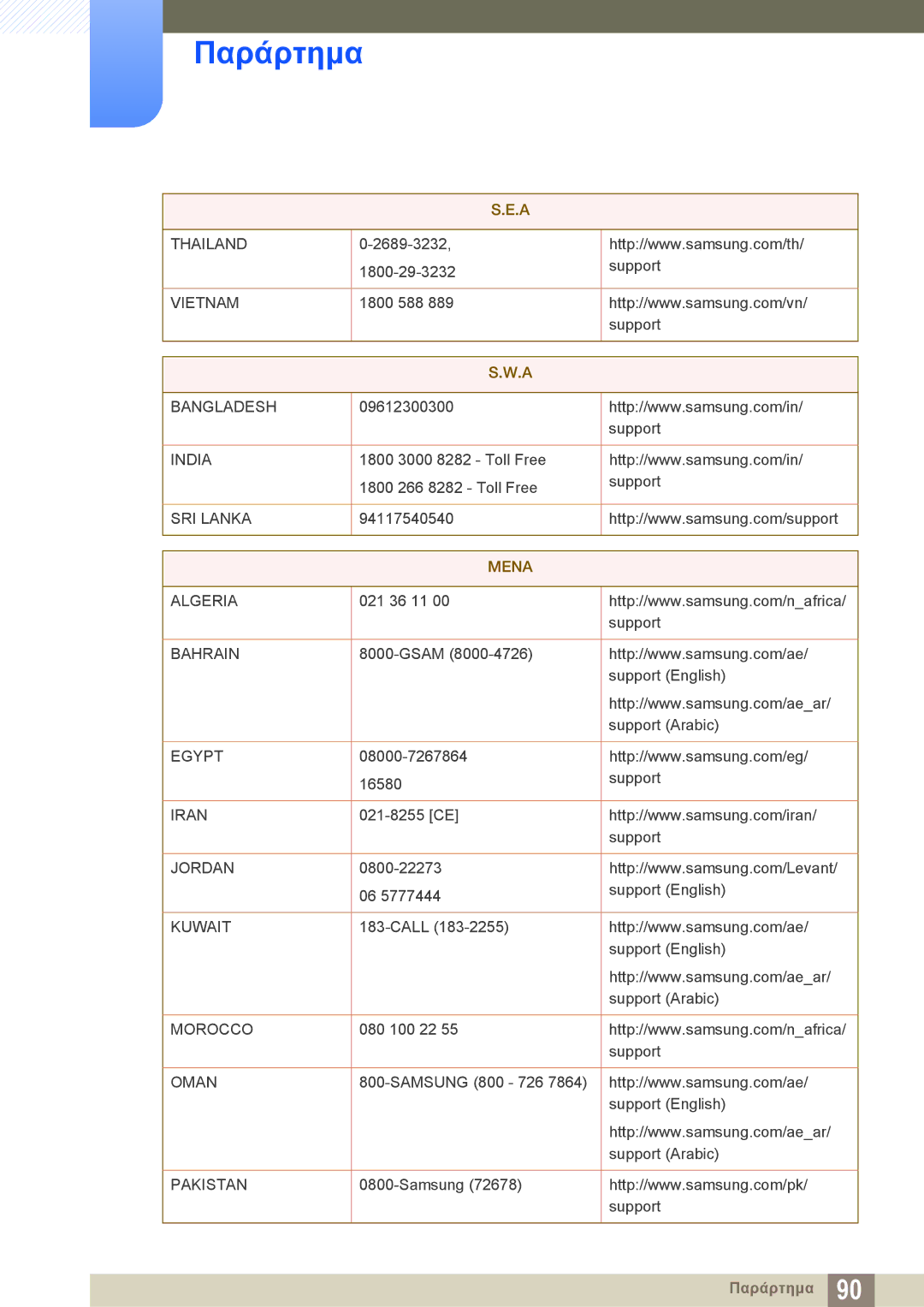 Samsung LS24D390HL/EN, LS22D390QS/EN, LS27D390HS/EN, LS22D390HS/EN manual Mena 