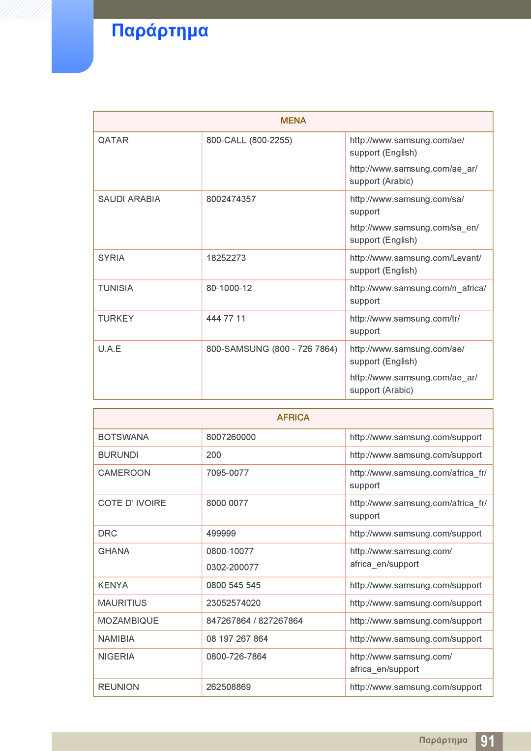 Samsung LS22D390HS/EN, LS22D390QS/EN, LS27D390HS/EN, LS24D390HL/EN manual Africa 