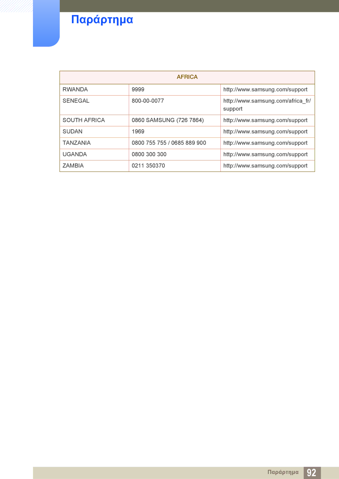 Samsung LS22D390QS/EN, LS27D390HS/EN, LS24D390HL/EN, LS22D390HS/EN manual Rwanda 