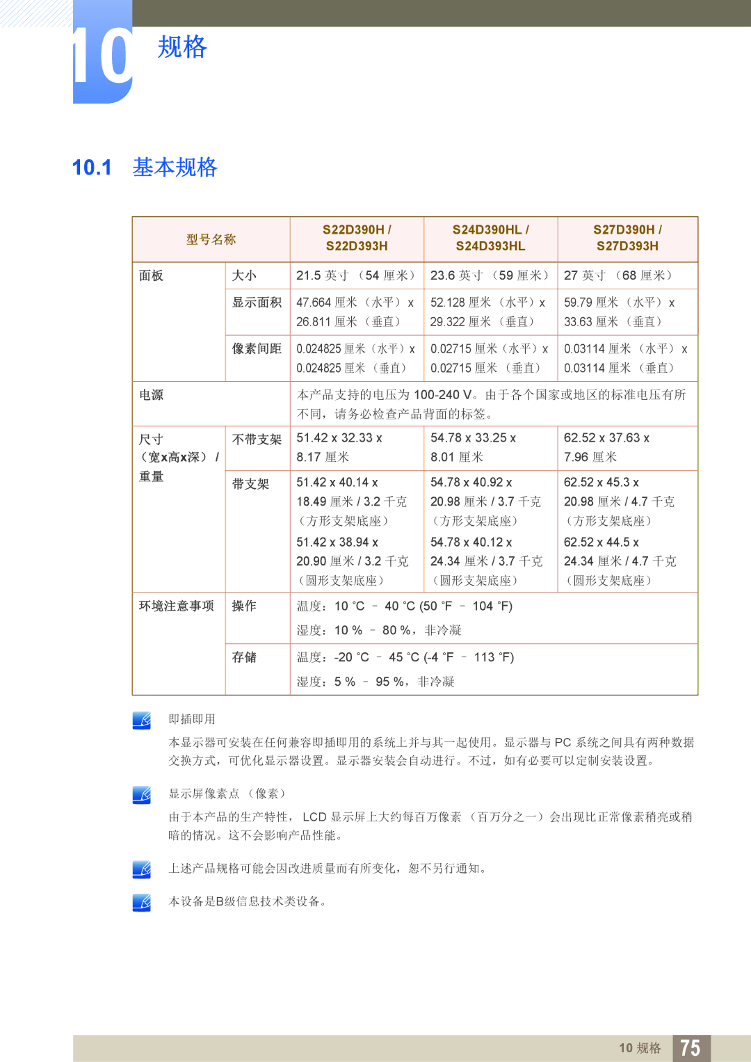 Samsung LS22D390HS/EN, LS22D390QS/EN, LS27D390HS/EN, LS24D390HL/EN manual 10 规格 