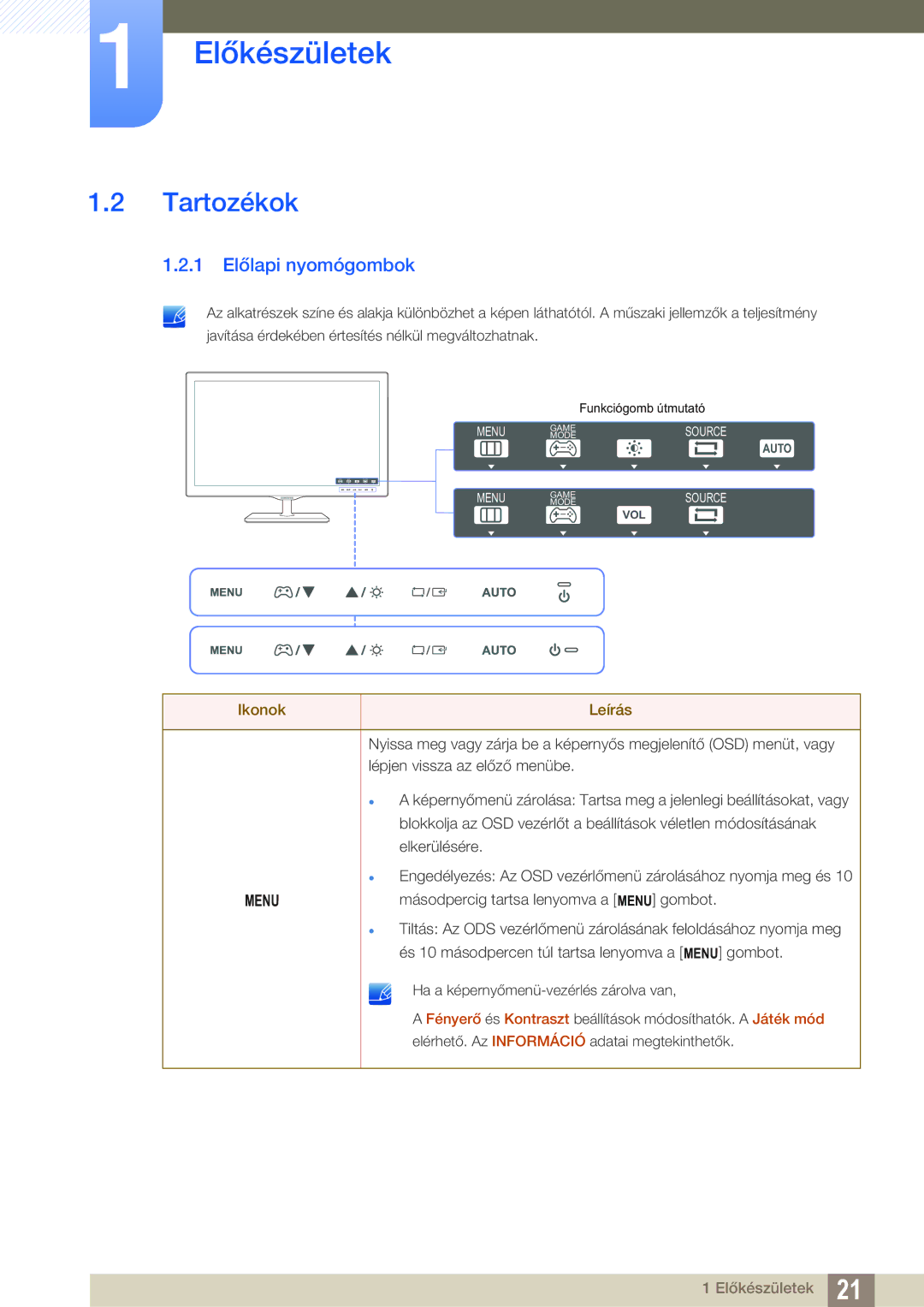 Samsung LS27D390HS/EN, LS22D390QS/EN, LS24D390HL/EN, LS22D390HS/EN manual Tartozékok, 1 Előlapi nyomógombok 