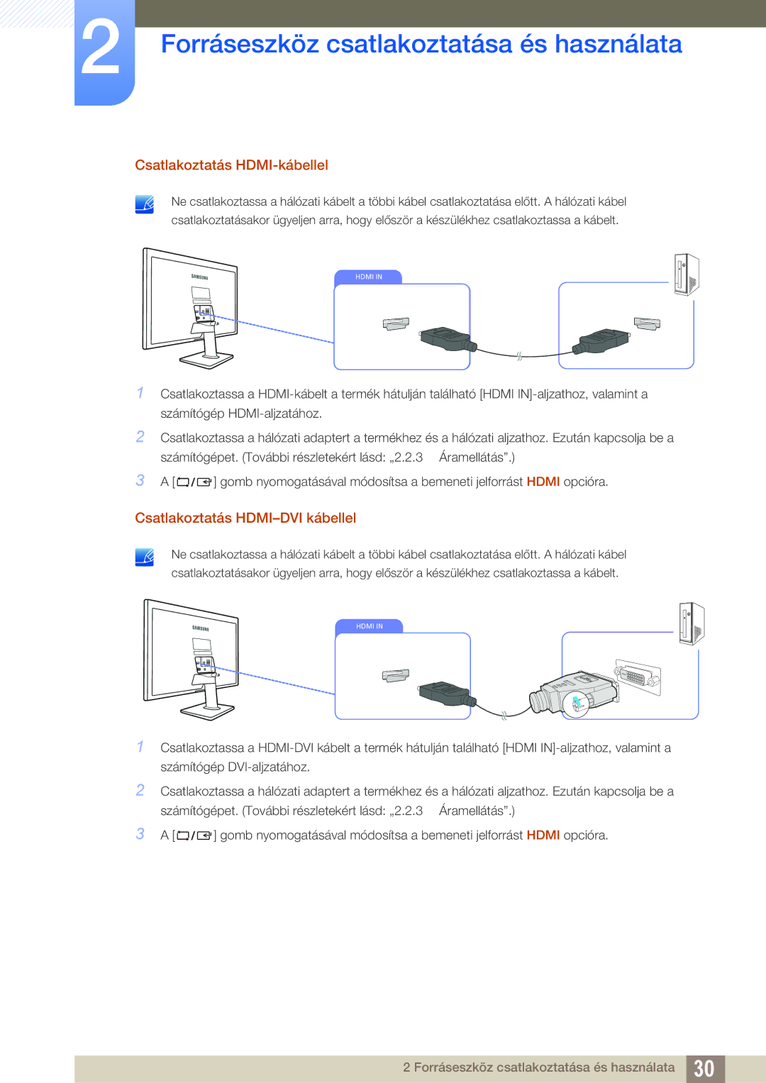 Samsung LS24D390HL/EN, LS22D390QS/EN, LS27D390HS/EN manual Csatlakoztatás HDMI-kábellel, Csatlakoztatás HDMI-DVI kábellel 