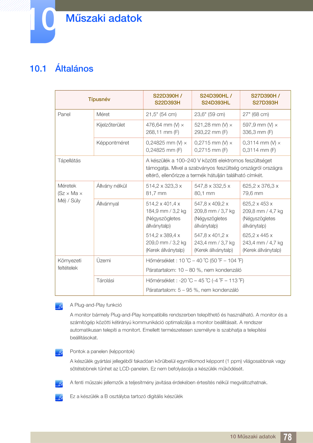 Samsung LS24D390HL/EN, LS22D390QS/EN, LS27D390HS/EN, LS22D390HS/EN manual 10 Műszaki adatok, 10.1 Általános 