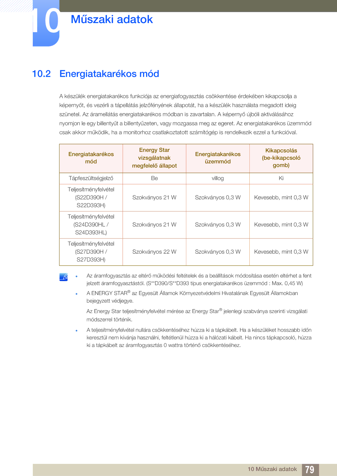 Samsung LS22D390HS/EN, LS22D390QS/EN, LS27D390HS/EN, LS24D390HL/EN manual Energiatakarékos mód, S27D393H 