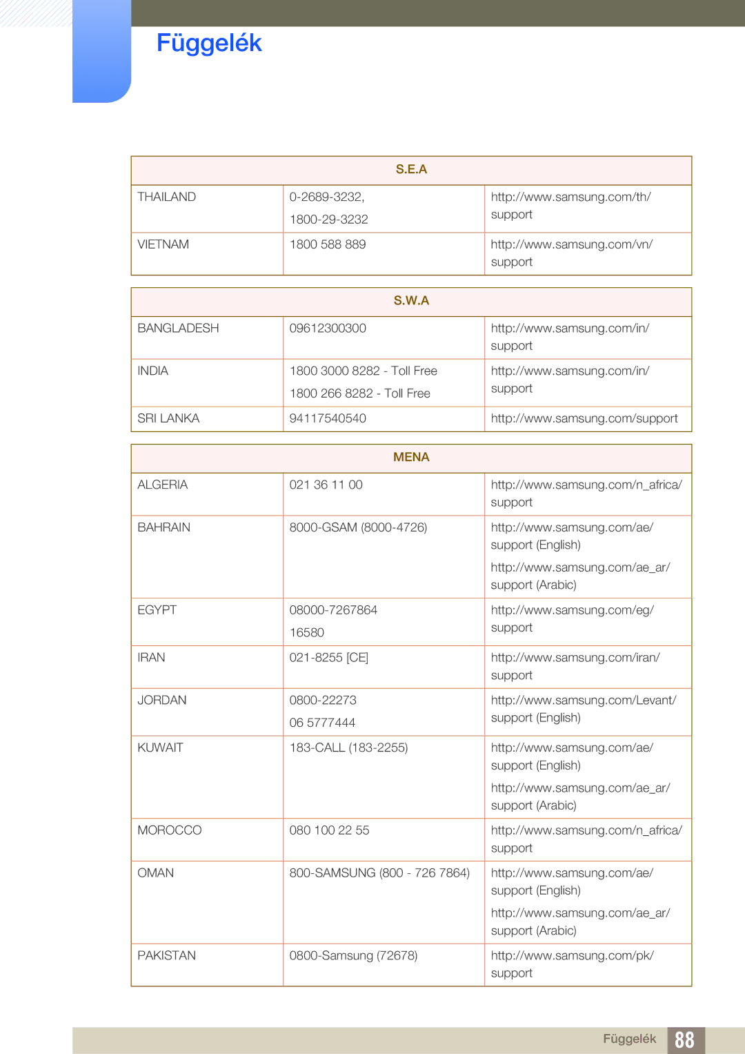 Samsung LS22D390QS/EN, LS27D390HS/EN, LS24D390HL/EN, LS22D390HS/EN manual Mena 