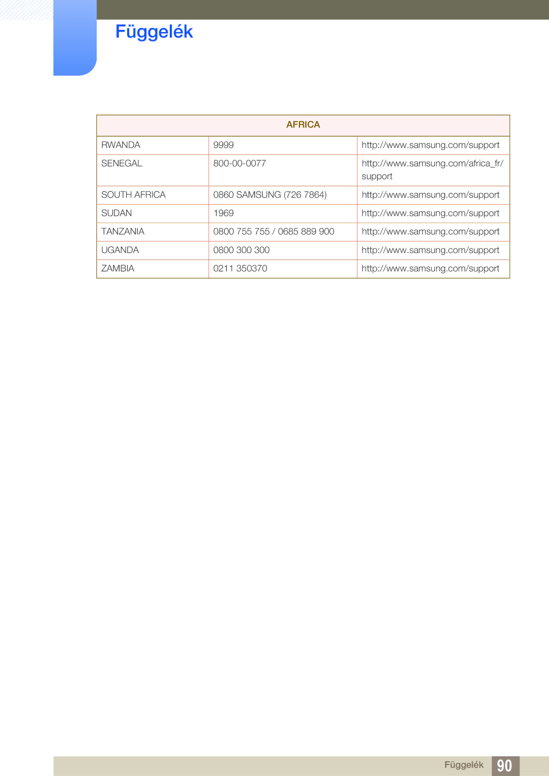 Samsung LS24D390HL/EN, LS22D390QS/EN, LS27D390HS/EN, LS22D390HS/EN manual Rwanda 