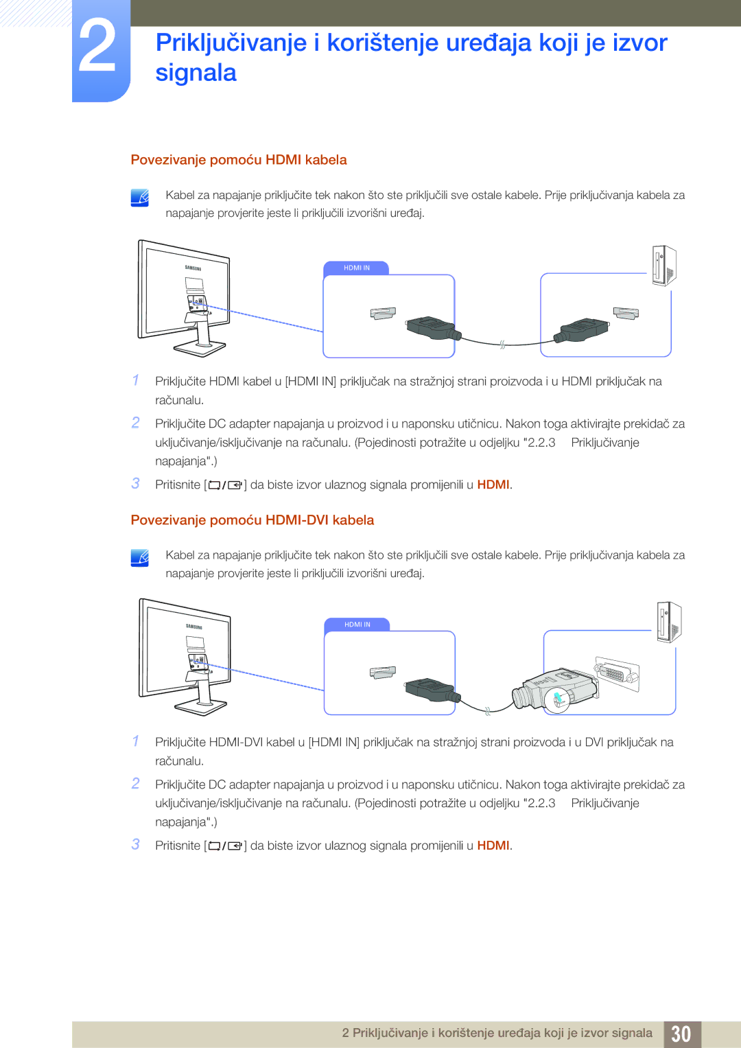 Samsung LS24D390HL/EN, LS22D390QS/EN, LS27D390HS/EN manual Povezivanje pomoću Hdmi kabela, Povezivanje pomoću HDMI-DVI kabela 