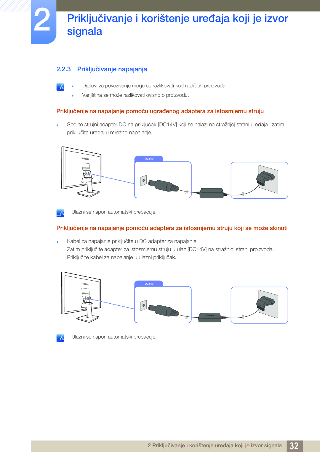 Samsung LS22D390QS/EN, LS27D390HS/EN, LS24D390HL/EN, LS22D390HS/EN manual Priključivanje napajanja 