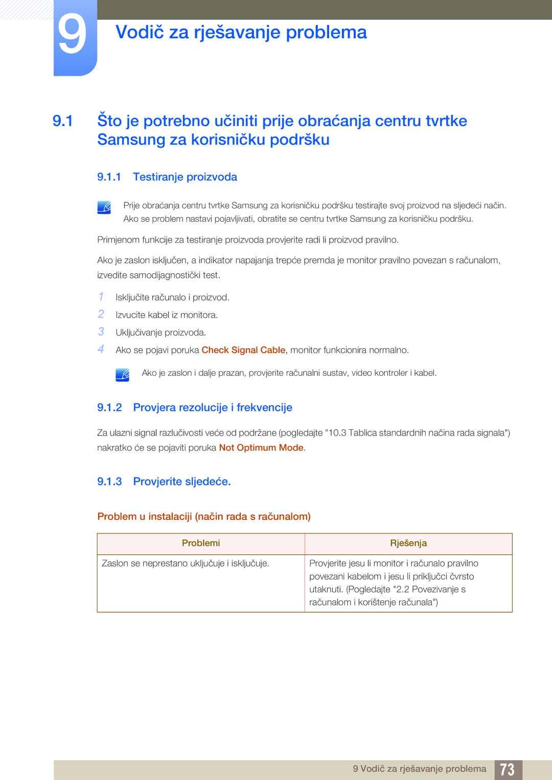 Samsung LS27D390HS/EN, LS22D390QS/EN Vodič za rješavanje problema, Testiranje proizvoda, Provjera rezolucije i frekvencije 