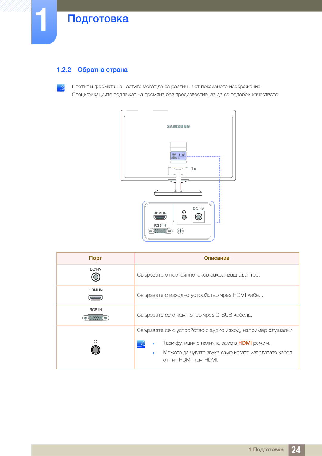 Samsung LS22D390QS/EN, LS27D390HS/EN, LS24D390HL/EN manual 2 Обратна страна, Порт Описание 