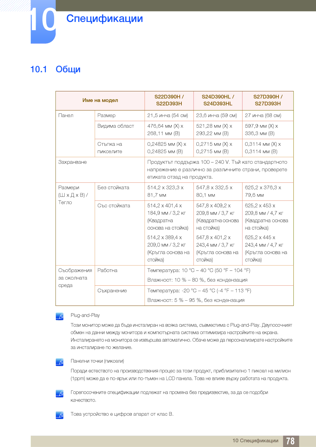 Samsung LS22D390QS/EN, LS27D390HS/EN, LS24D390HL/EN manual 10 Спецификации, 10.1 Общи 