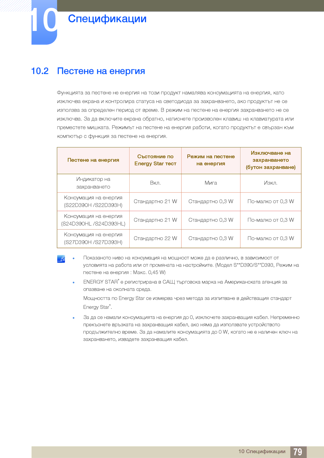 Samsung LS27D390HS/EN, LS22D390QS/EN, LS24D390HL/EN manual 10.2 Пестене на енергия 