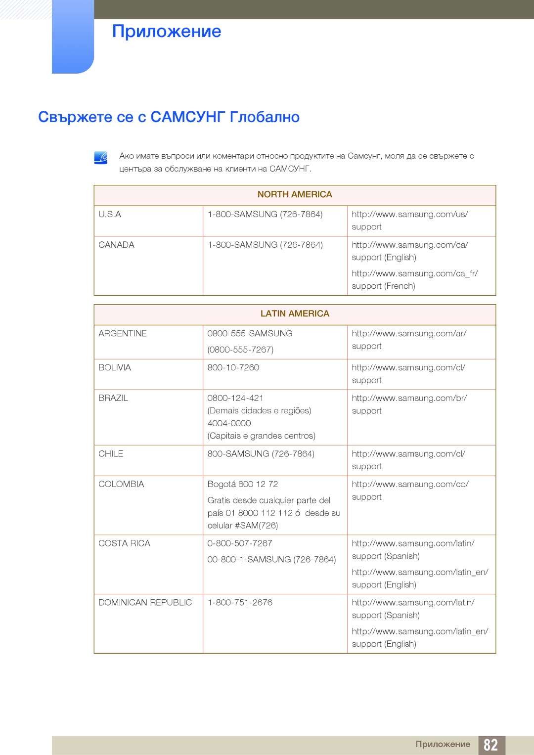 Samsung LS27D390HS/EN, LS22D390QS/EN, LS24D390HL/EN manual Приложение, Свържете се с Самсунг Глобално 