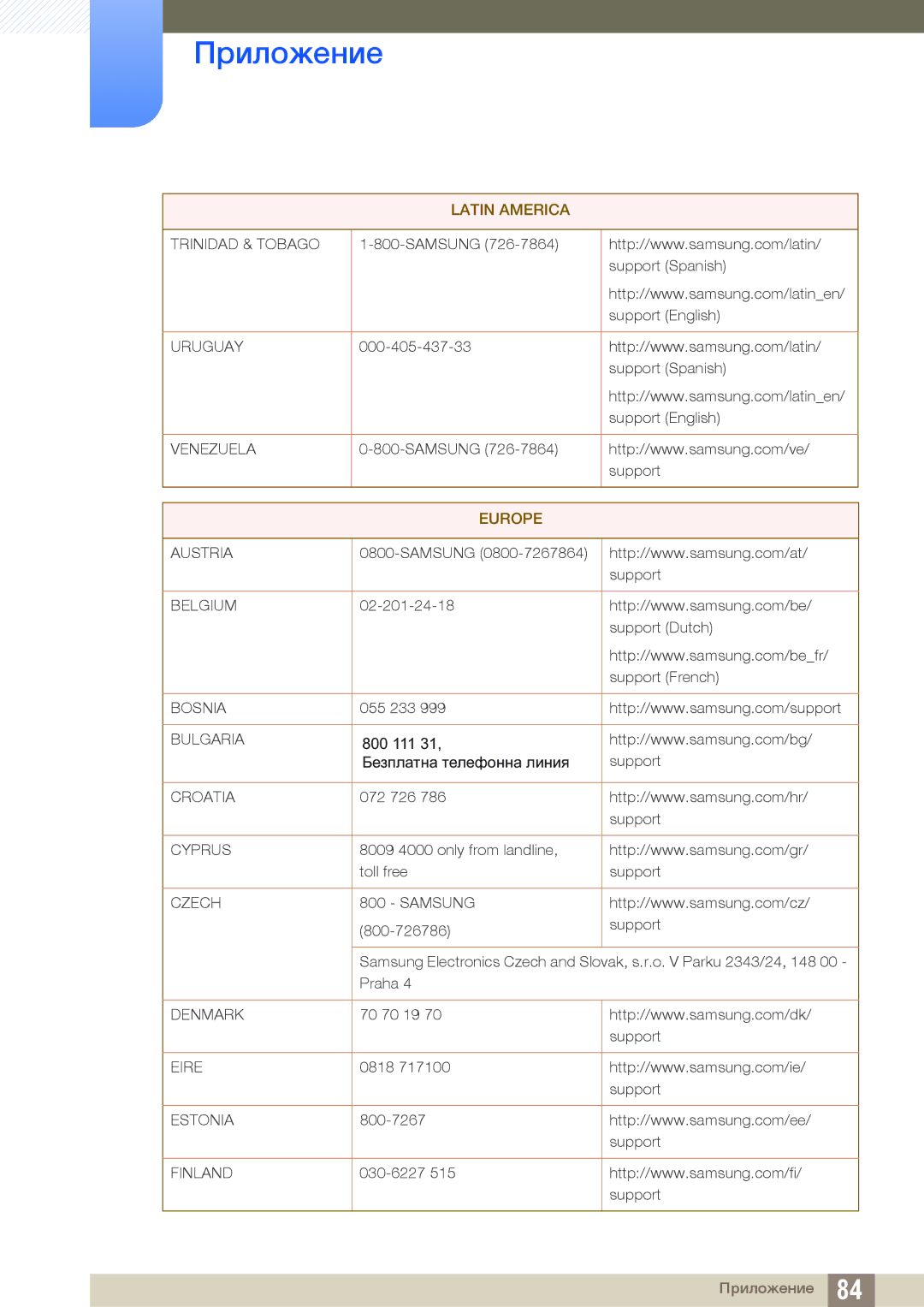 Samsung LS22D390QS/EN, LS27D390HS/EN, LS24D390HL/EN manual Europe 