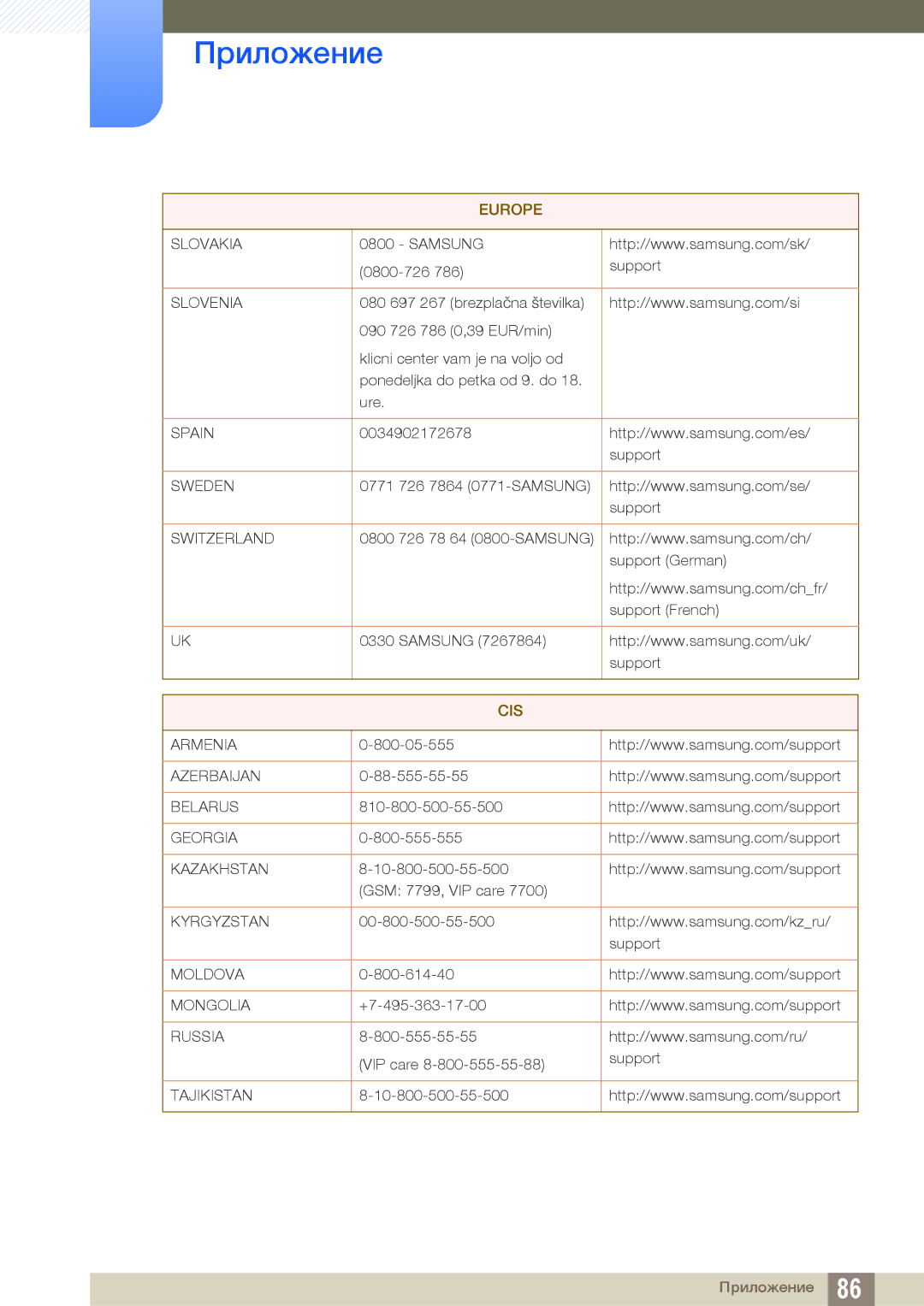 Samsung LS24D390HL/EN, LS22D390QS/EN, LS27D390HS/EN manual Cis 