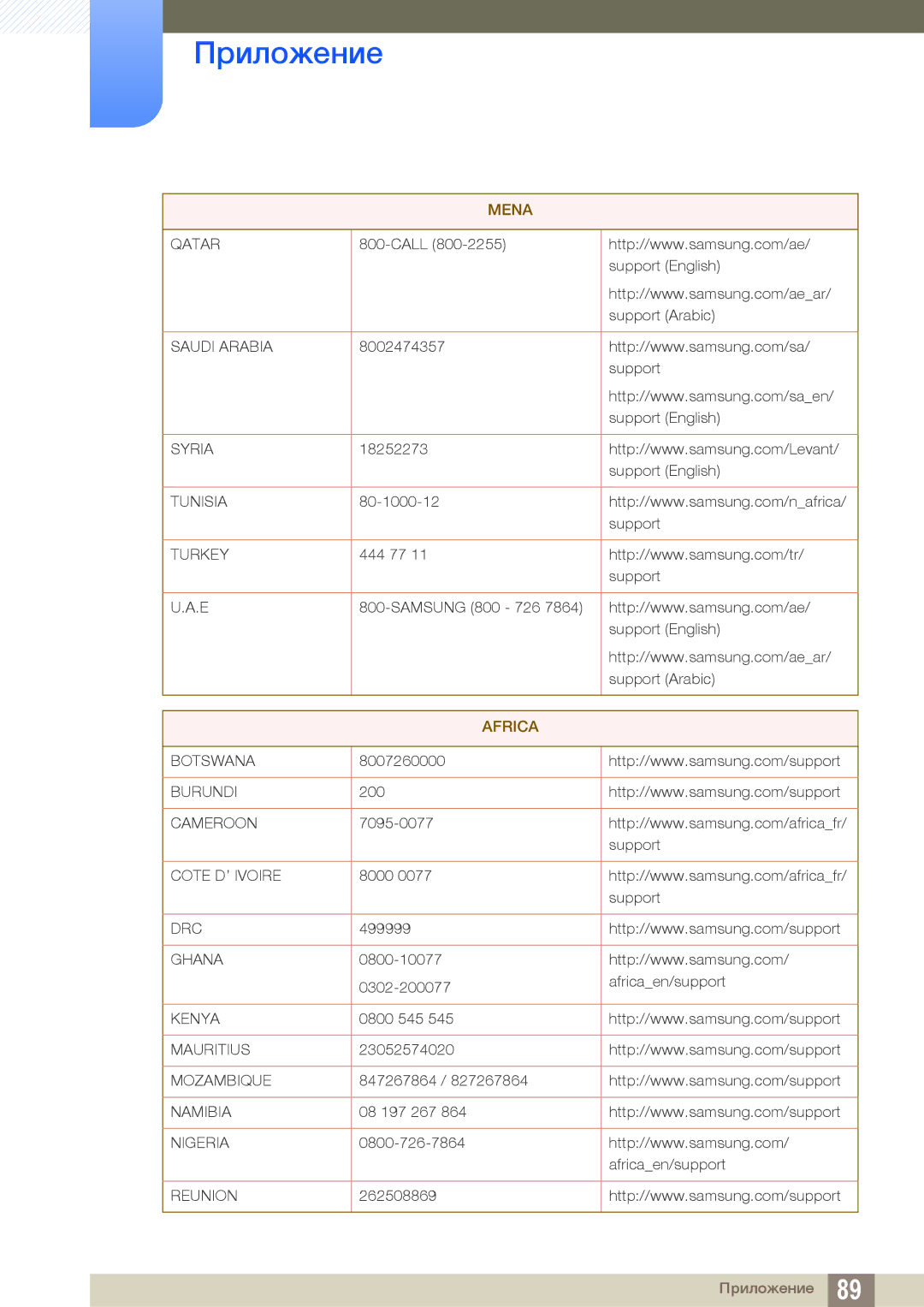 Samsung LS24D390HL/EN, LS22D390QS/EN, LS27D390HS/EN manual Africa 