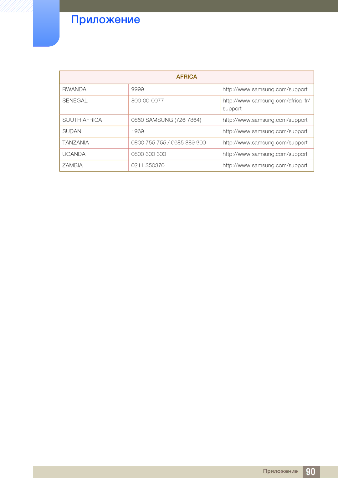 Samsung LS22D390QS/EN, LS27D390HS/EN, LS24D390HL/EN manual Rwanda 