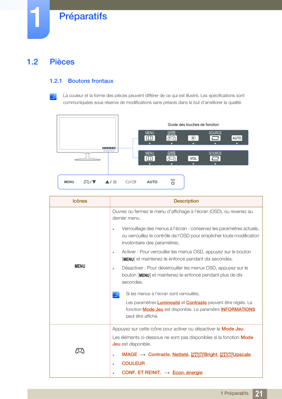 Samsung LS22D390QS/EN manual Pièces, Boutons frontaux 