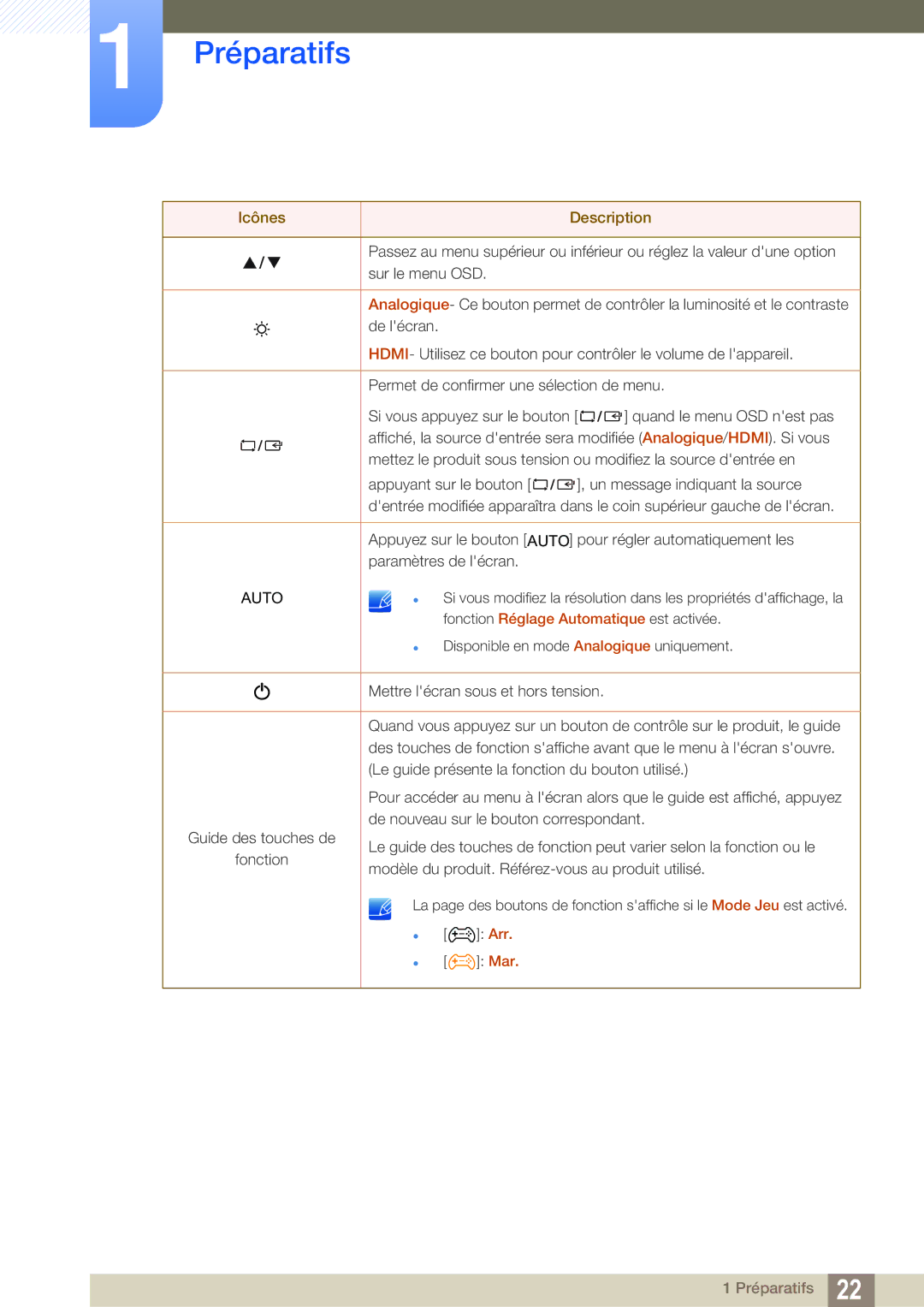 Samsung LS22D390QS/EN manual Auto 