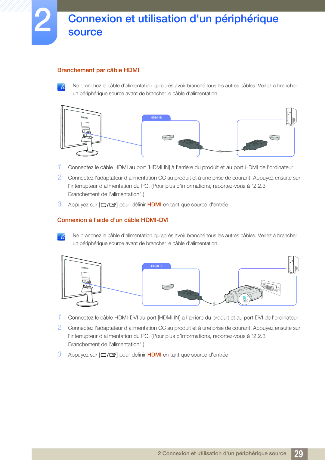 Samsung LS22D390QS/EN manual Branchement par câble Hdmi 