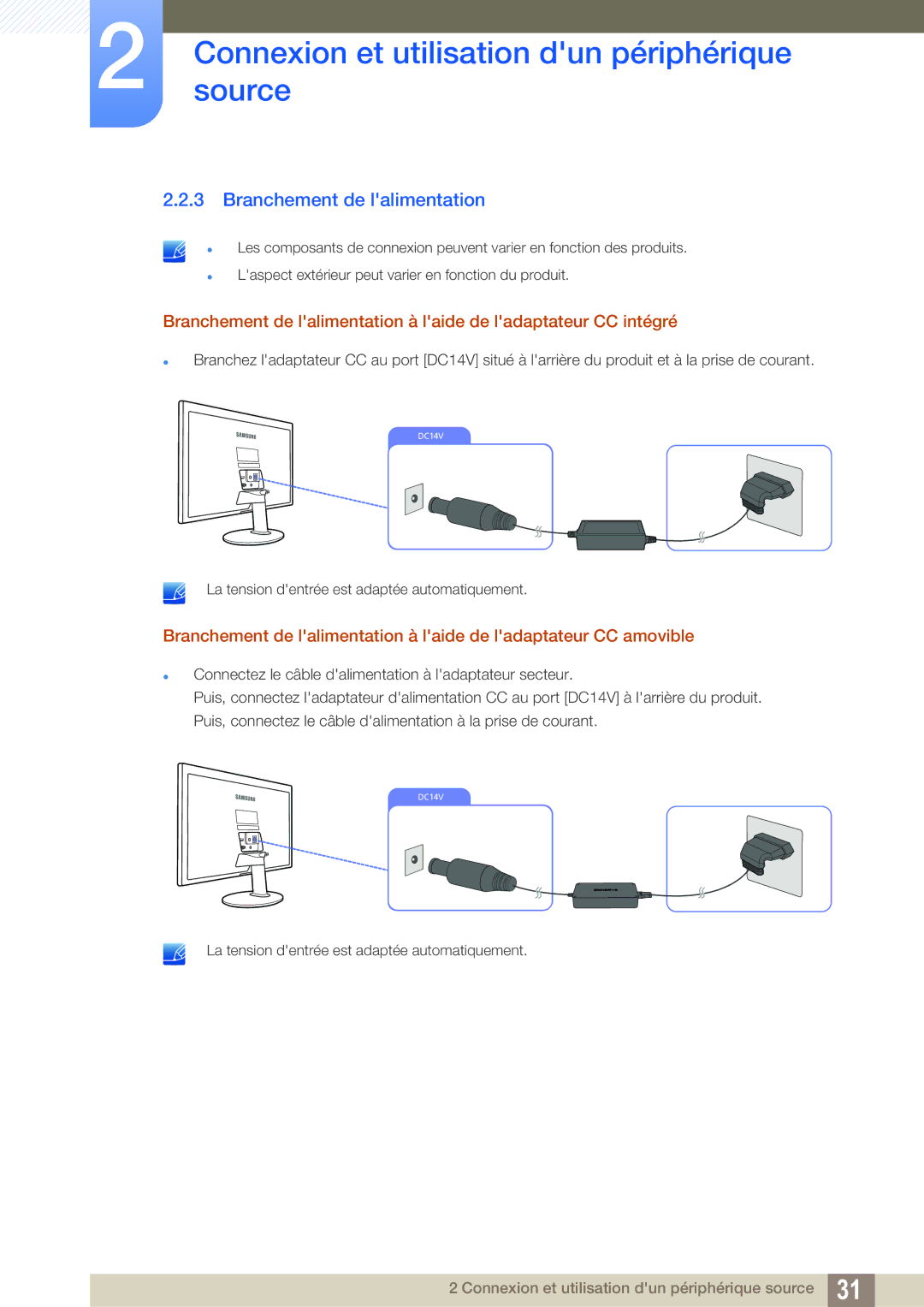 Samsung LS22D390QS/EN manual Branchement de lalimentation 