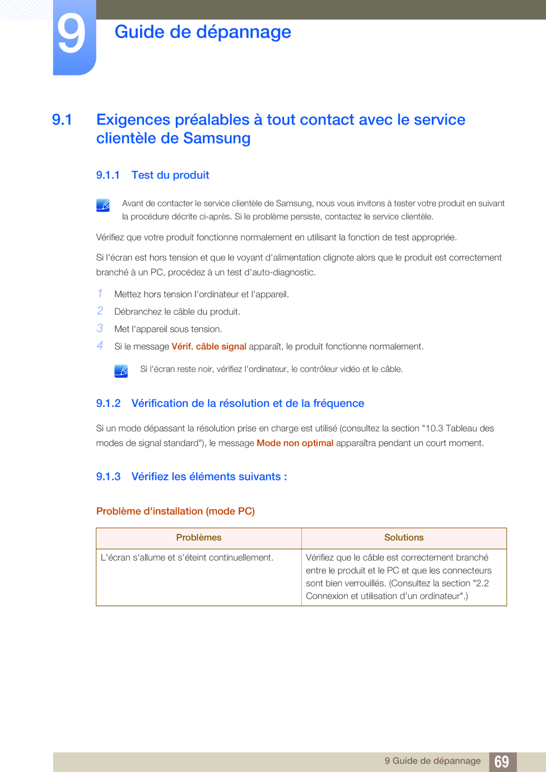 Samsung LS22D390QS/EN manual Guide de dépannage, Test du produit, 2 Vérification de la résolution et de la fréquence 