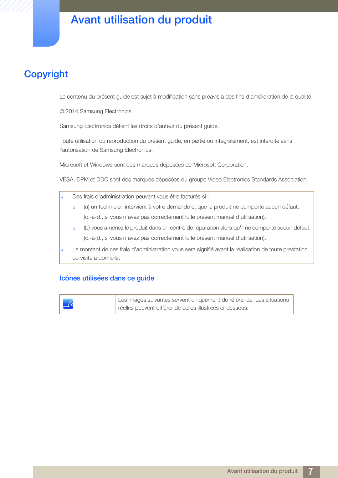 Samsung LS22D390QS/EN manual Avant utilisation du produit, Copyright, Icônes utilisées dans ce guide 