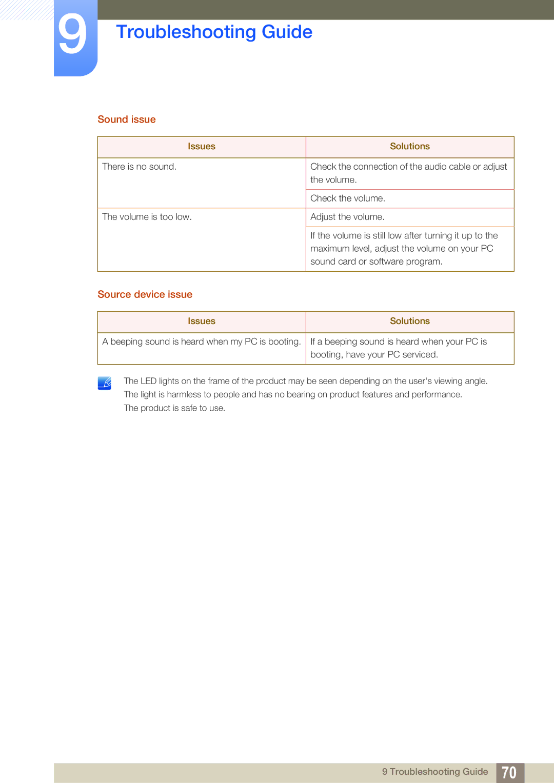 Samsung LS22D390QS/EN manual Sound issue 