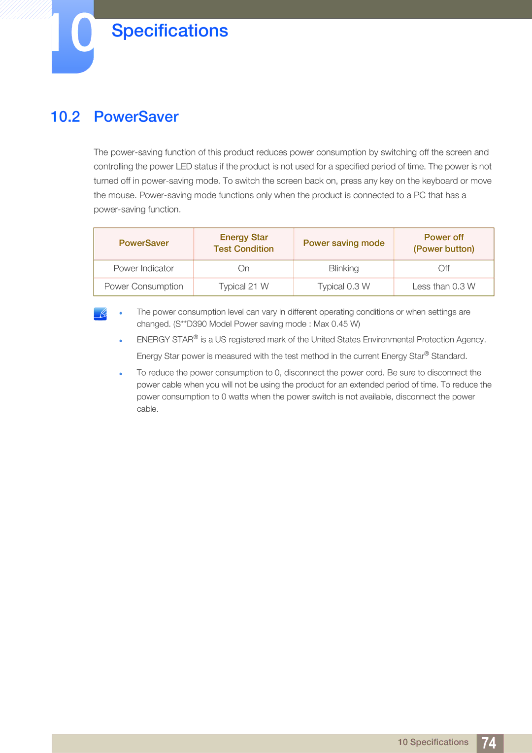 Samsung LS22D390QS/EN manual PowerSaver 