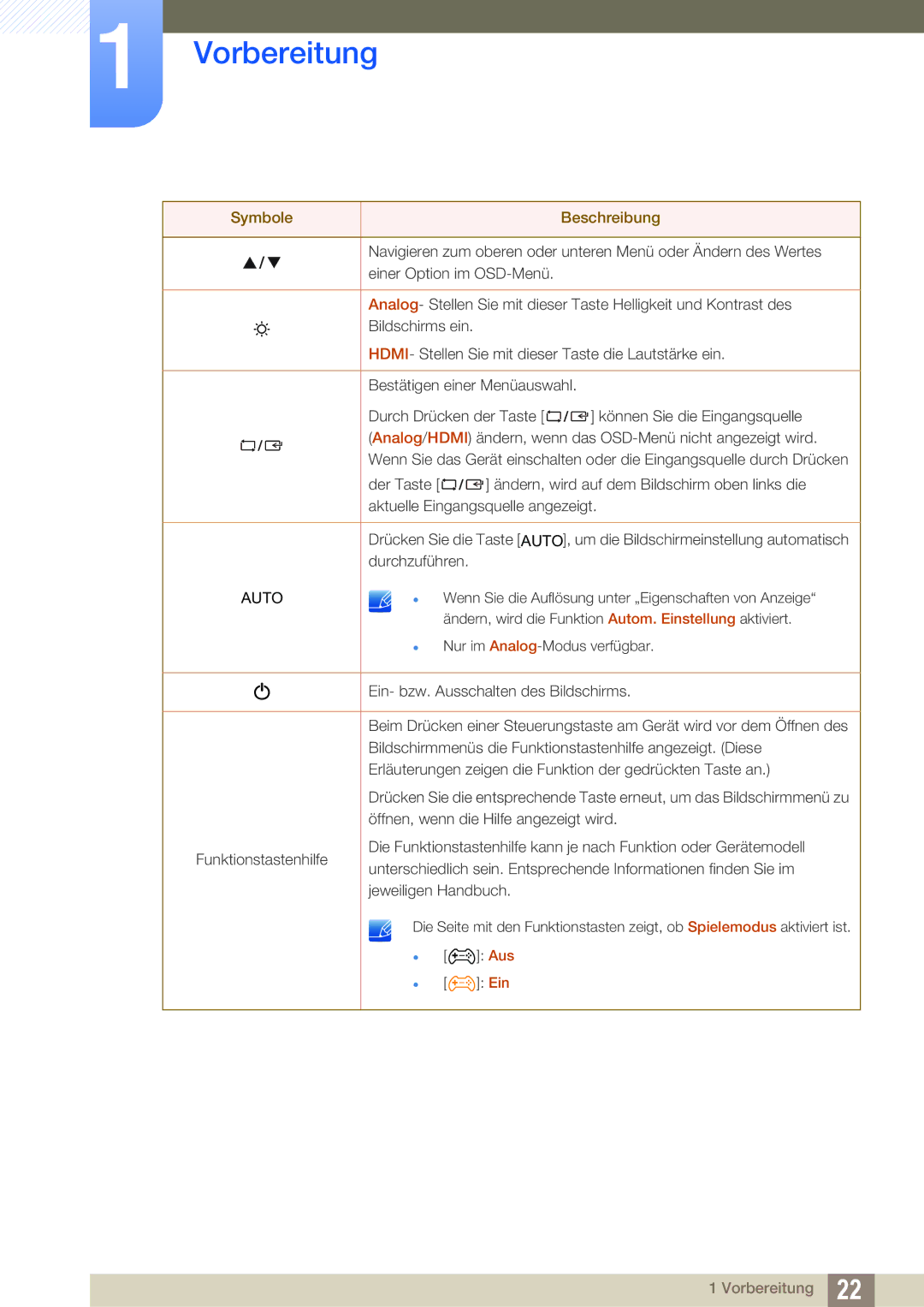 Samsung LS22D390QS/EN manual Auto 